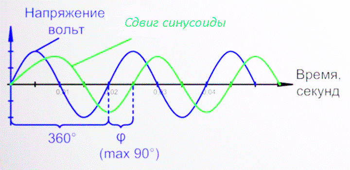 0x01 graphic