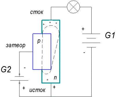 0x01 graphic