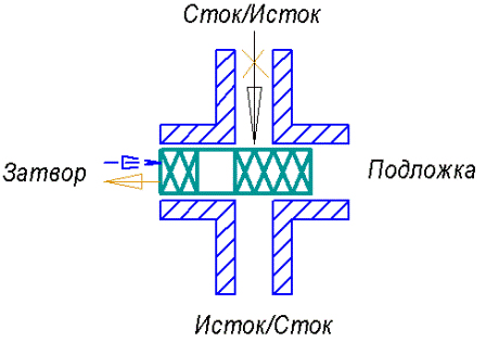 0x01 graphic