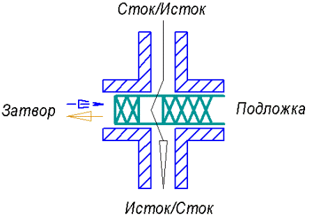 0x01 graphic