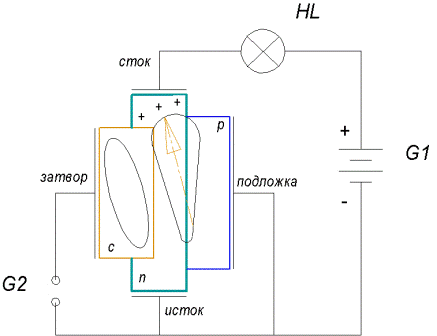 0x01 graphic