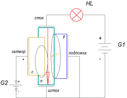 0x01 graphic