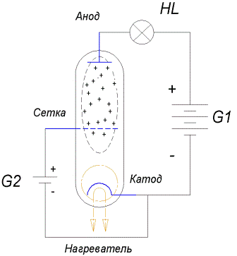 0x01 graphic