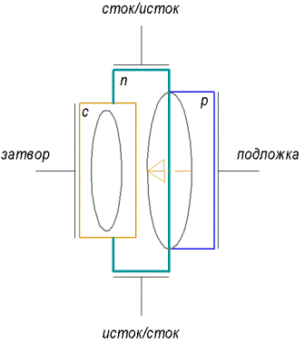 0x01 graphic