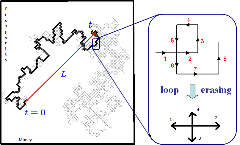 0x08 graphic