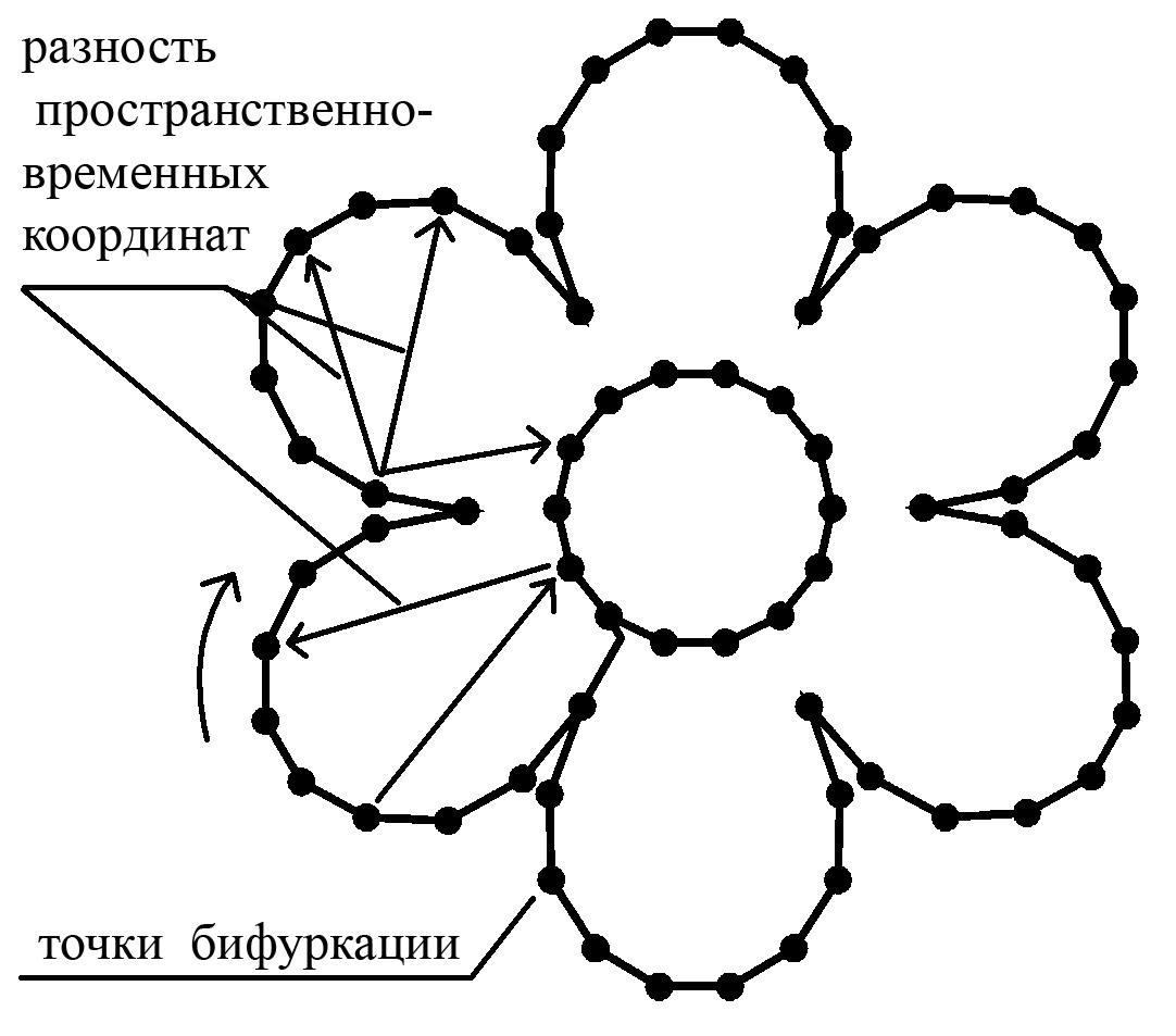 0x01 graphic