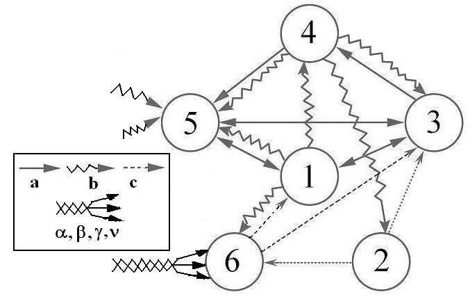 0x01 graphic