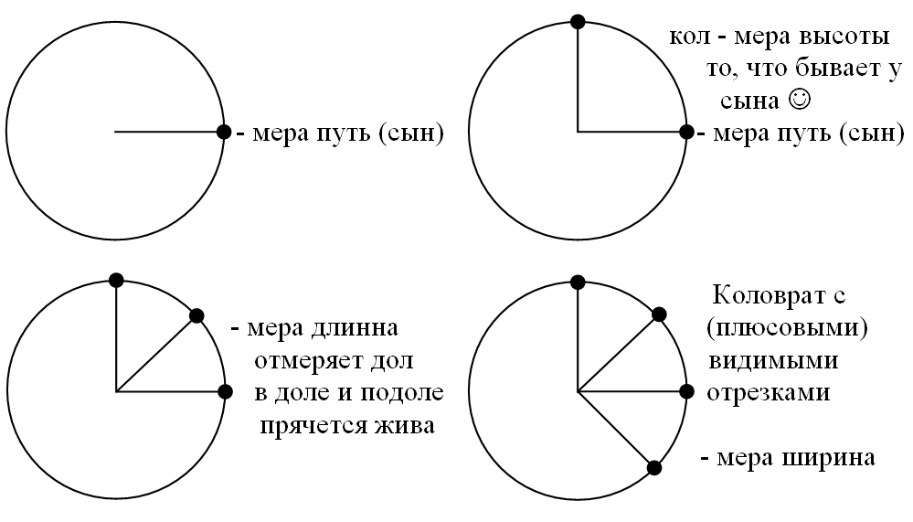 0x01 graphic