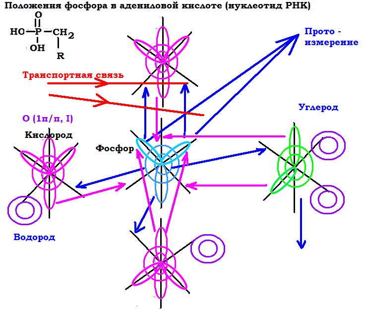 0x01 graphic