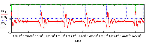 0x01 graphic