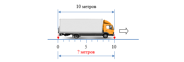 0x01 graphic