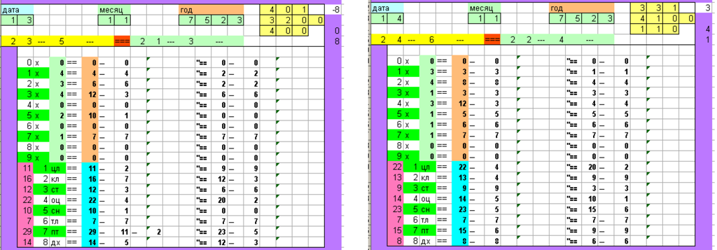 0x01 graphic