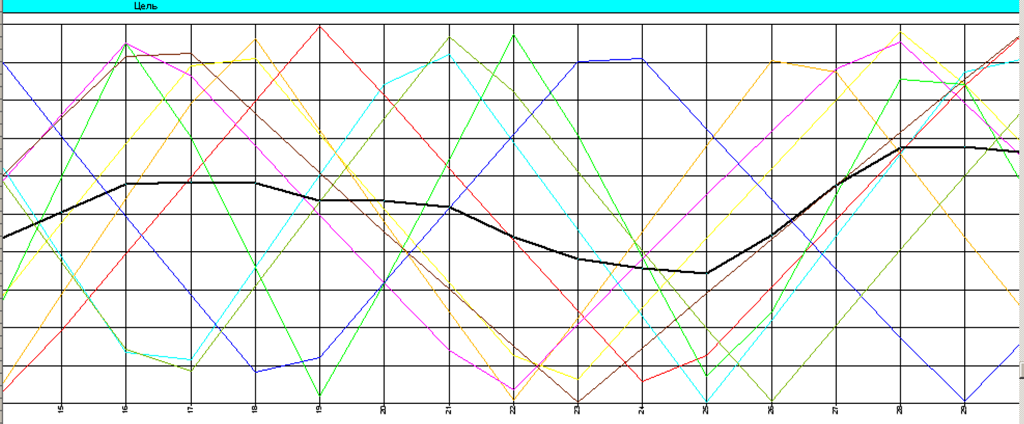 0x01 graphic