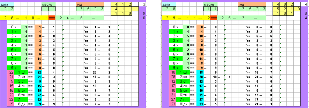 0x01 graphic