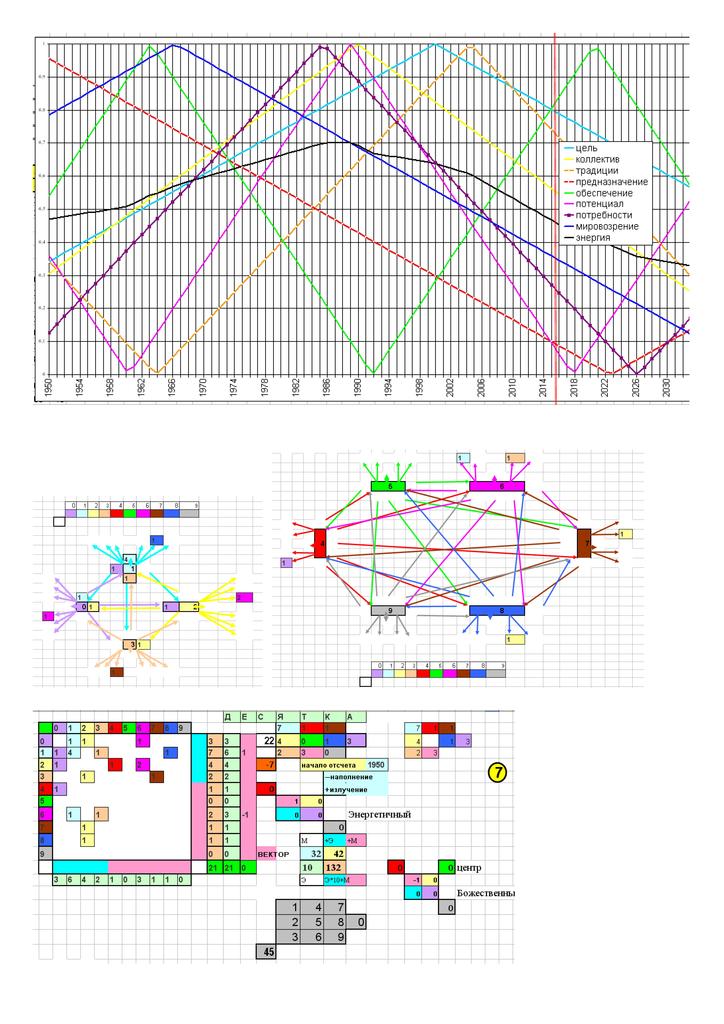 0x01 graphic