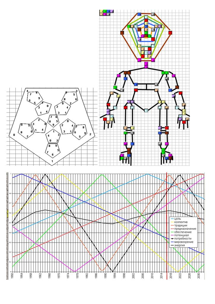 0x01 graphic