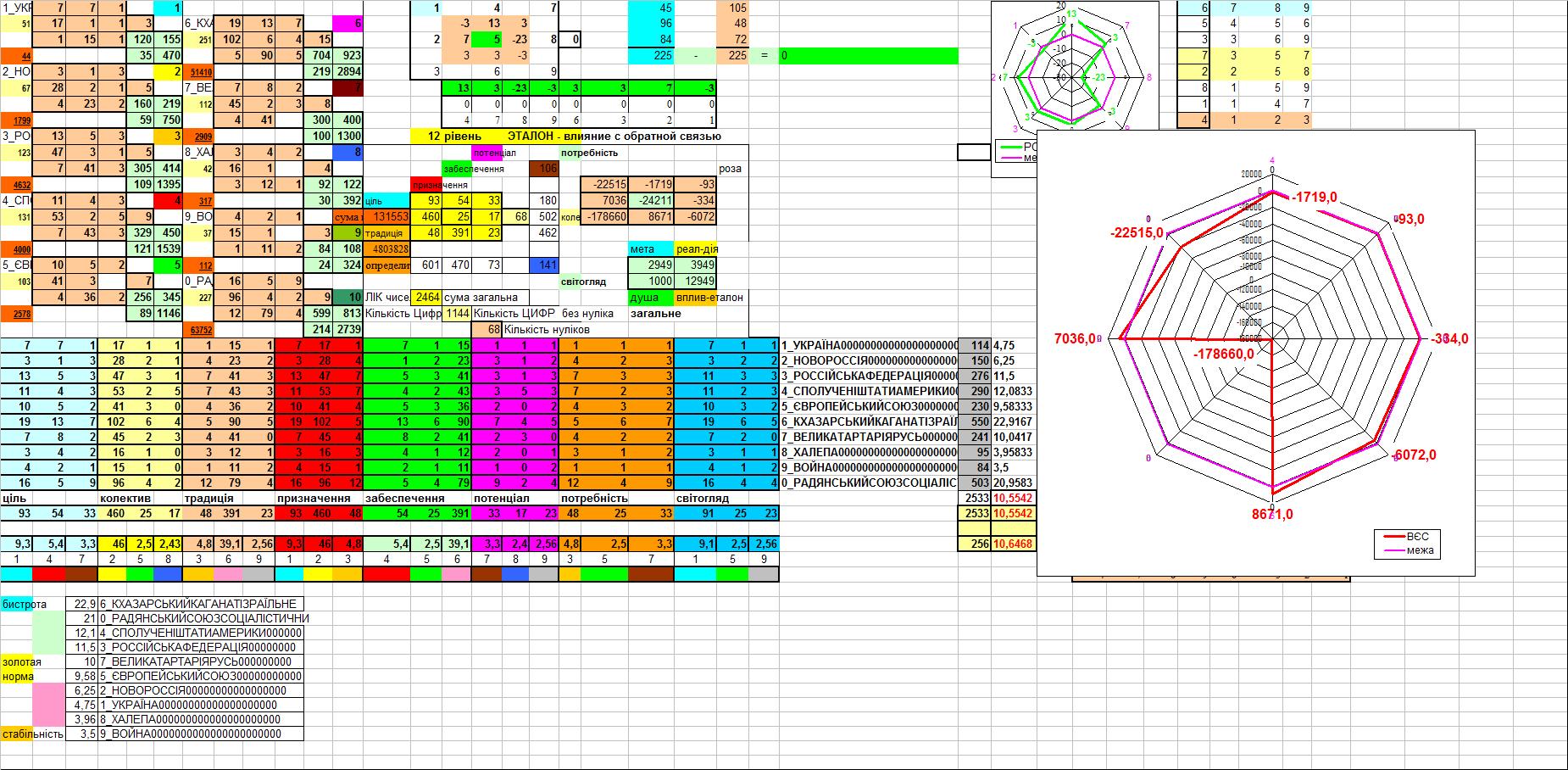 0x01 graphic