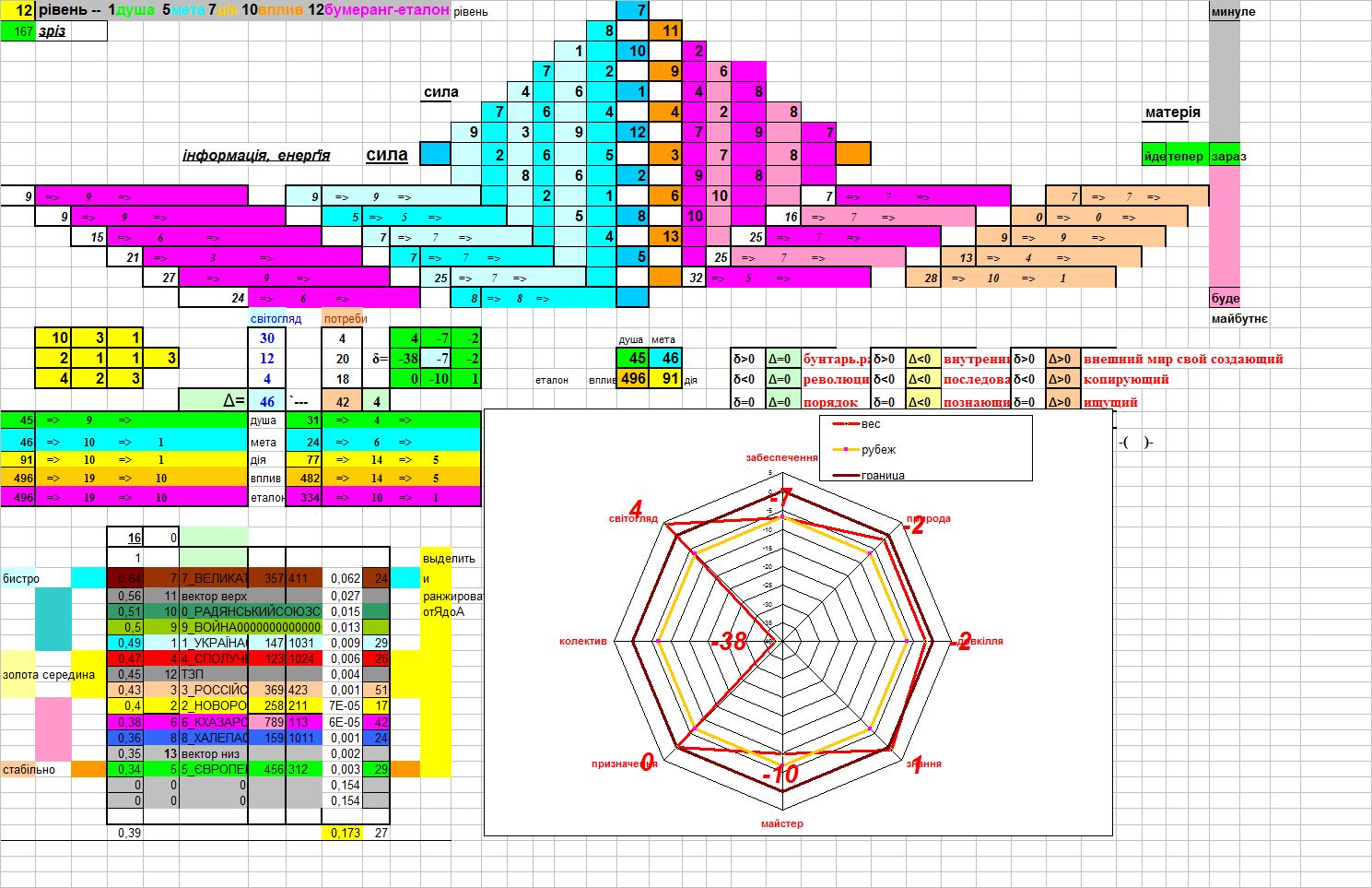 0x01 graphic