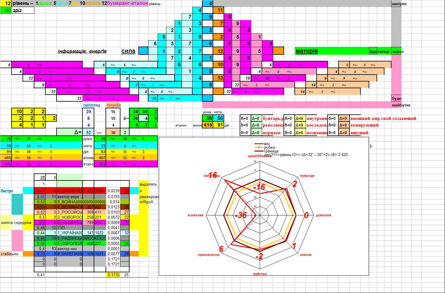 0x01 graphic