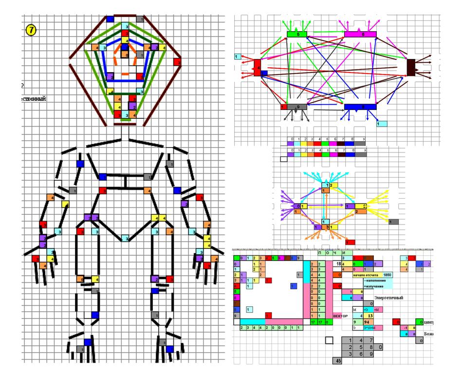 0x01 graphic