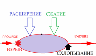 0x01 graphic