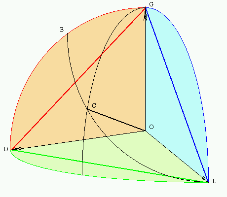 Fig. [ ]