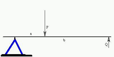 Mechanism 1b [ ]