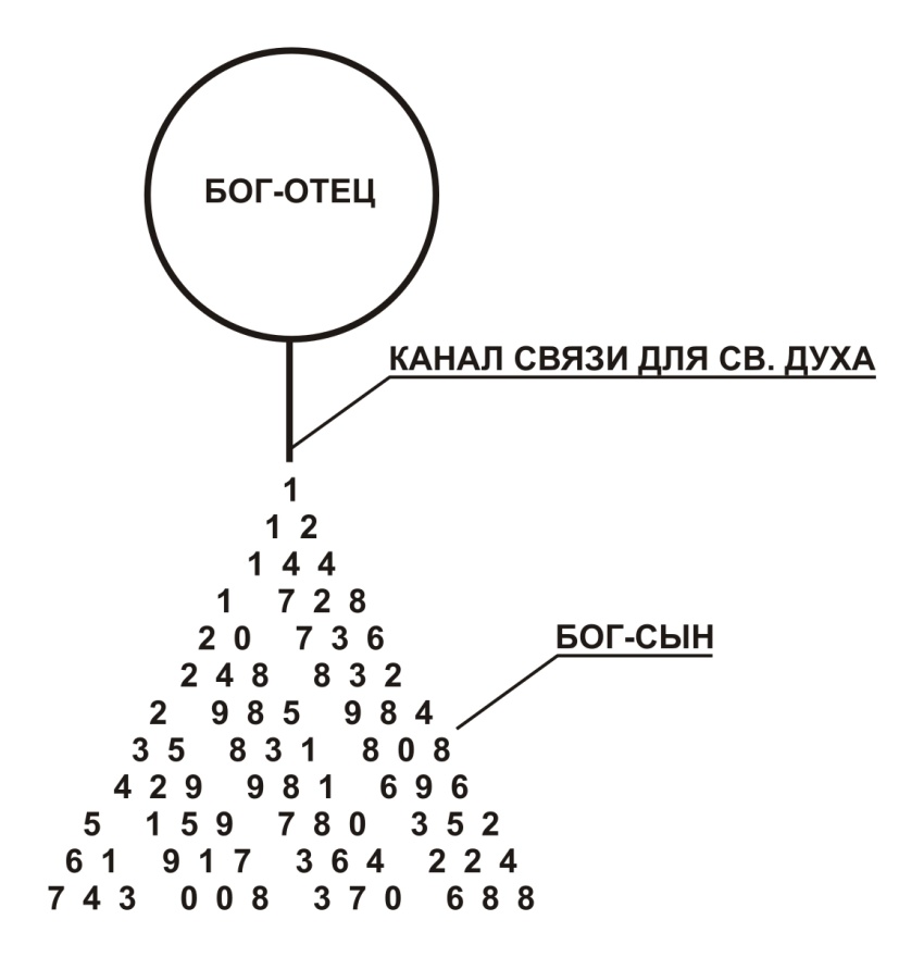 0x01 graphic