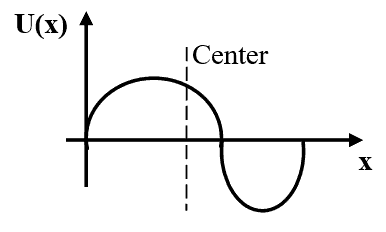 0x01 graphic