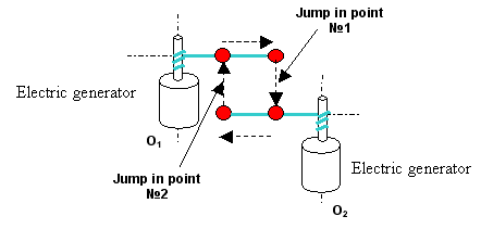 0x01 graphic