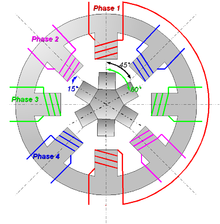 0x01 graphic