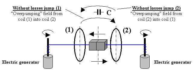 0x01 graphic