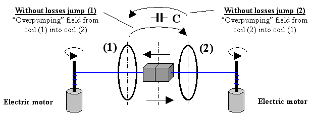 0x01 graphic