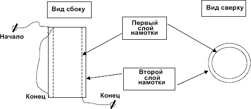 0x01 graphic