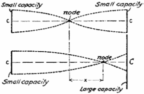 0x01 graphic