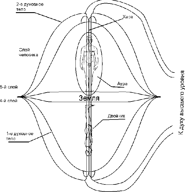 0x08 graphic